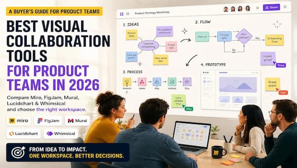 Thumbnail for article: Best Visual Collaboration Tools for Product Teams in 2026 - SEO and SaaS insights by Raf Vantongerloo